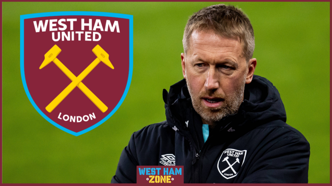 Graham Potter West Ham