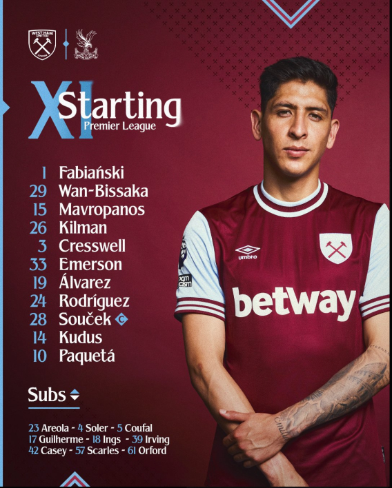 West Ham confirmed XI v Crystal Palace