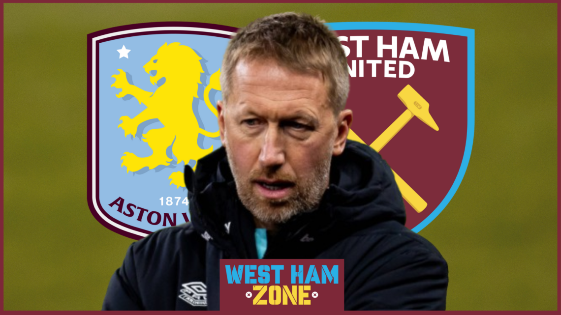 West Ham manager Graham Potter