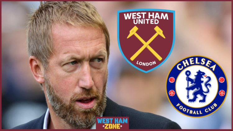 Former Chelsea boss Graham Potter