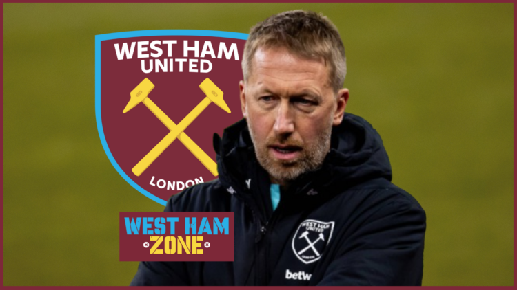 West Ham manager Graham Potter