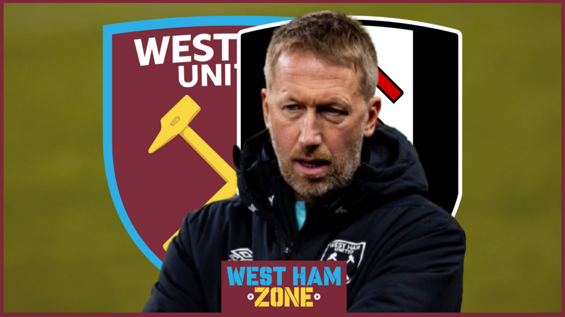 West Ham United manager Graham Potter