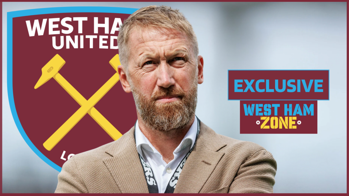 West Ham badge exclusive Potter