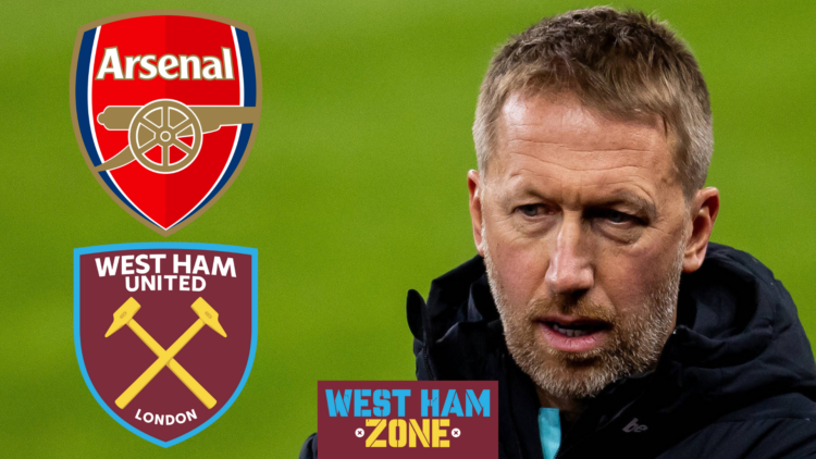 Arsenal, West Ham, Graham Potter