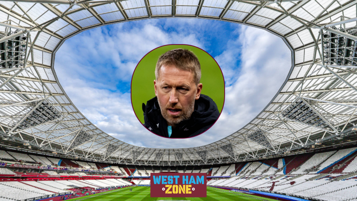 West Ham