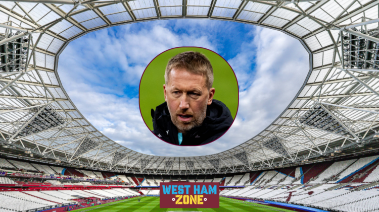 West Ham