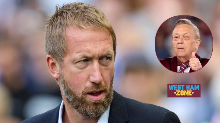 Graham Potter may want David Sullivan to allow more West Ham transfers.