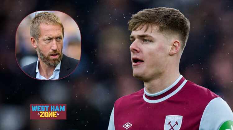 Evan Ferguson was brought to West Ham United by his former Brighton manager Graham Potter.
