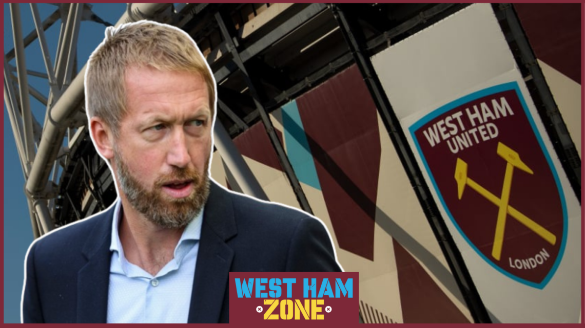 Graham Potter, West Ham, London Stadium
