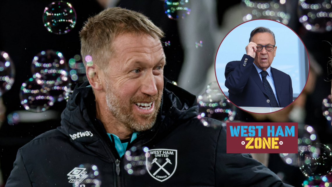 West Ham, Graham Potter and David Sullivan