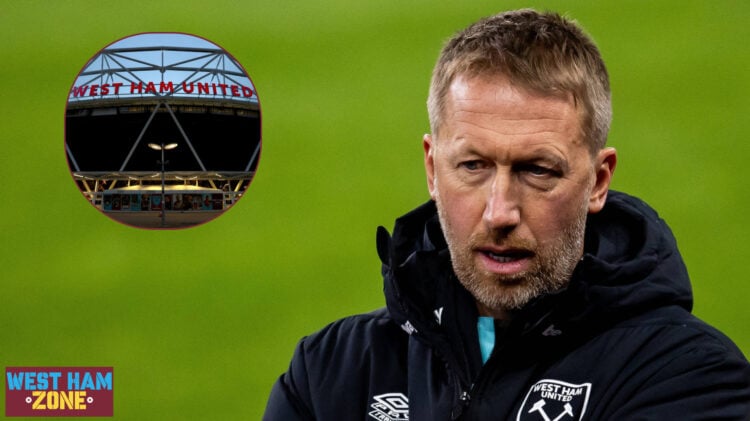 West Ham, Graham Potter