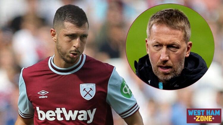 West Ham United midfielder Guido Rodriguez and Graham Potter