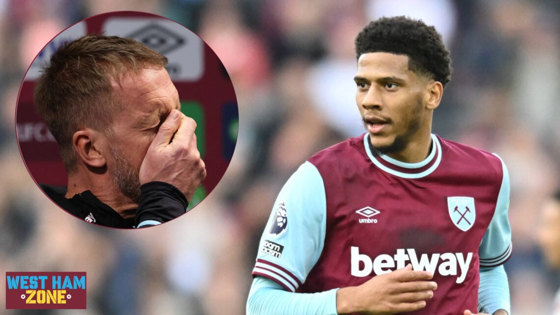 West Ham manager Graham Potter and Jean-Clair Todibo