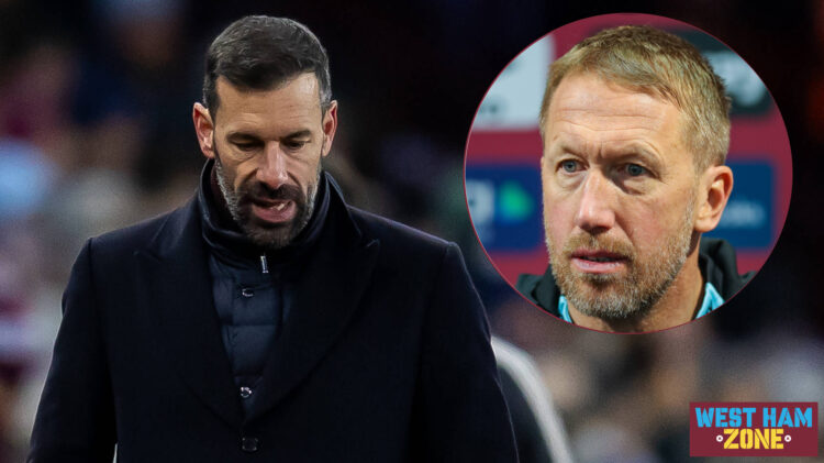 West Ham manager Graham Potter and Leicester boss Ruud van Nistelrooy