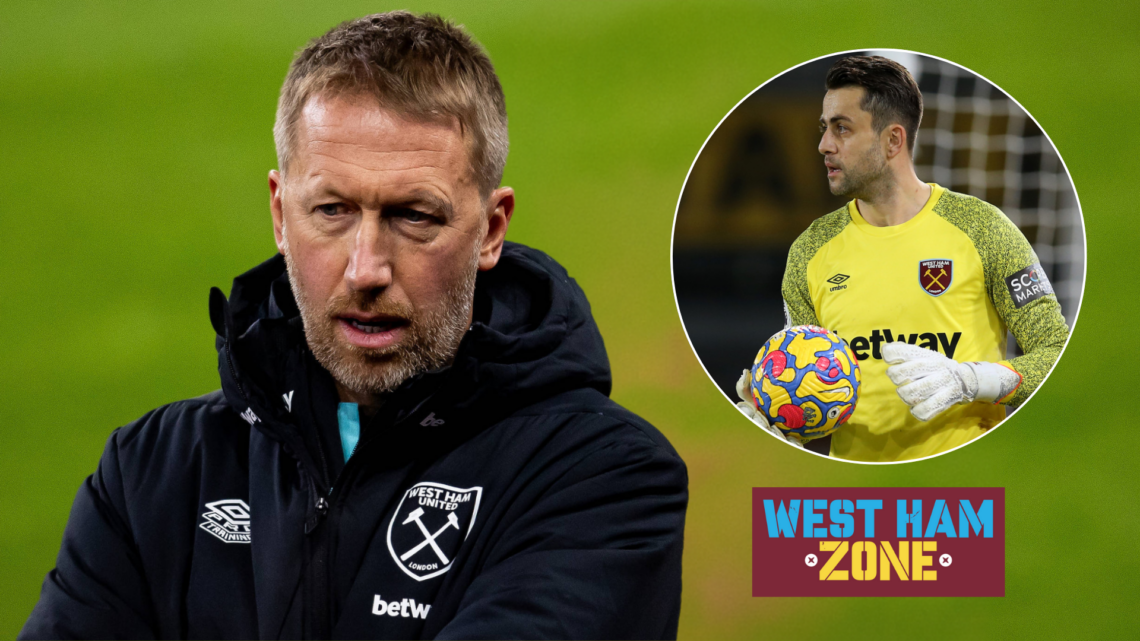 West Ham Zone Potter Fabianski