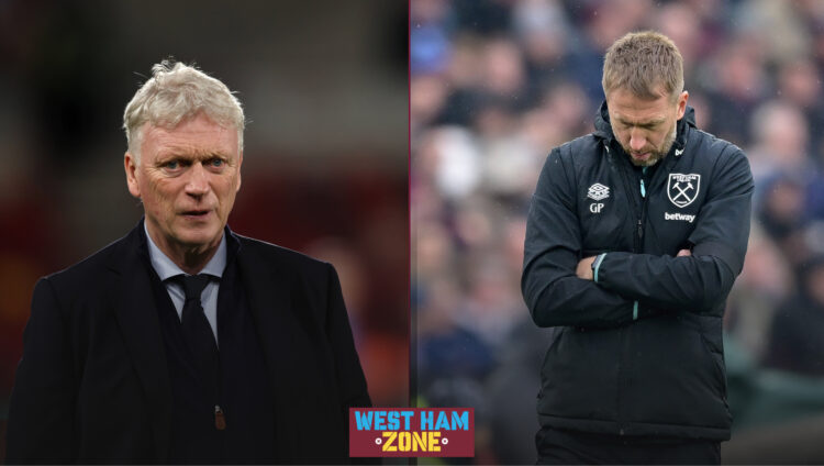 West Ham manager Graham Potter