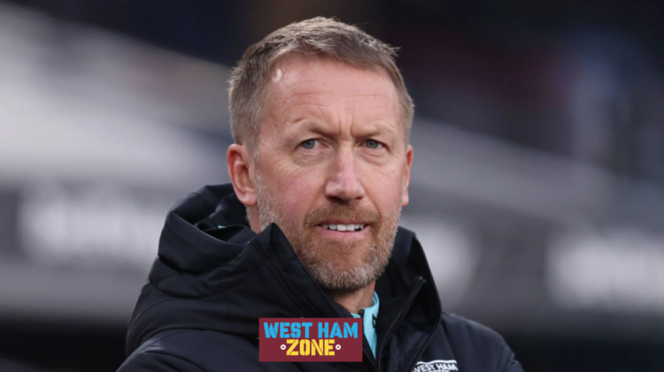 Graham Potter