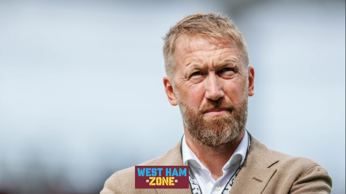 Graham Potter