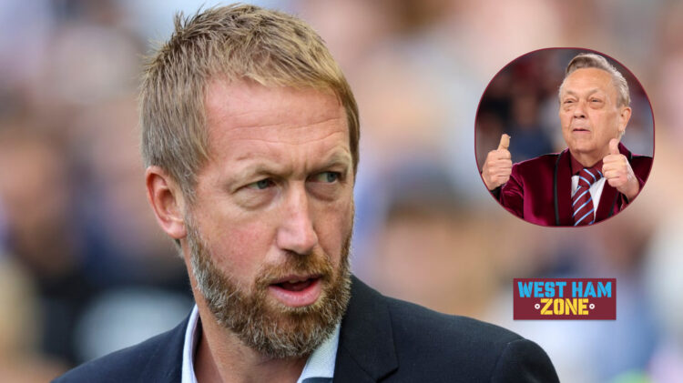 David Sullivan Graham Potter West Ham