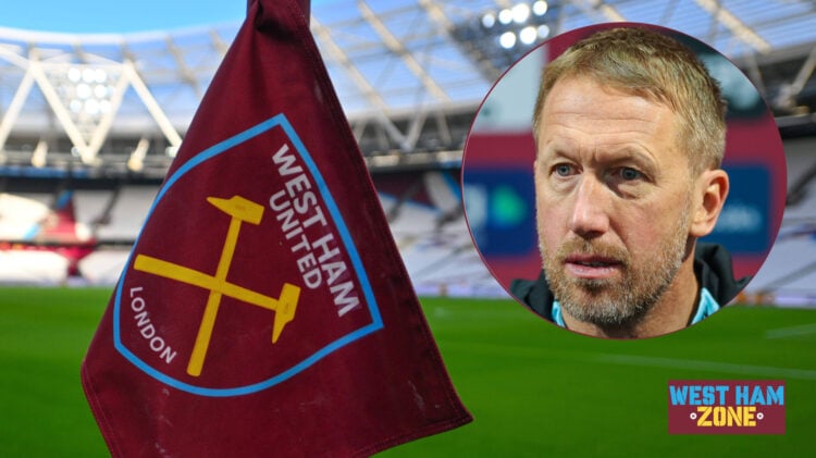 Graham Potter West Ham