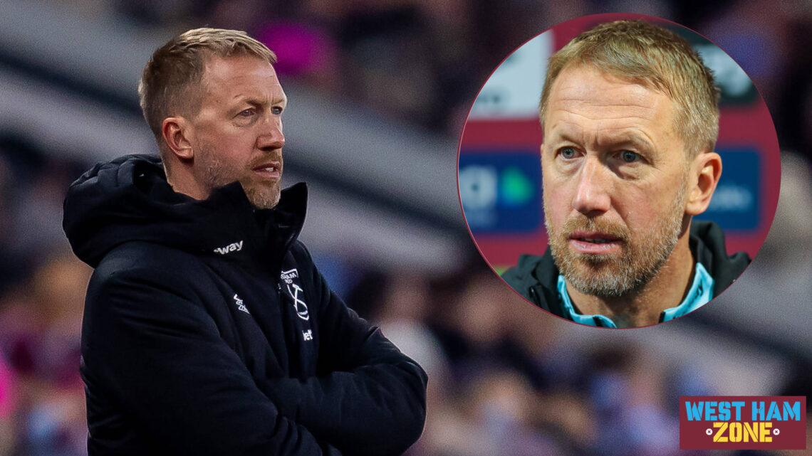 Graham Potter