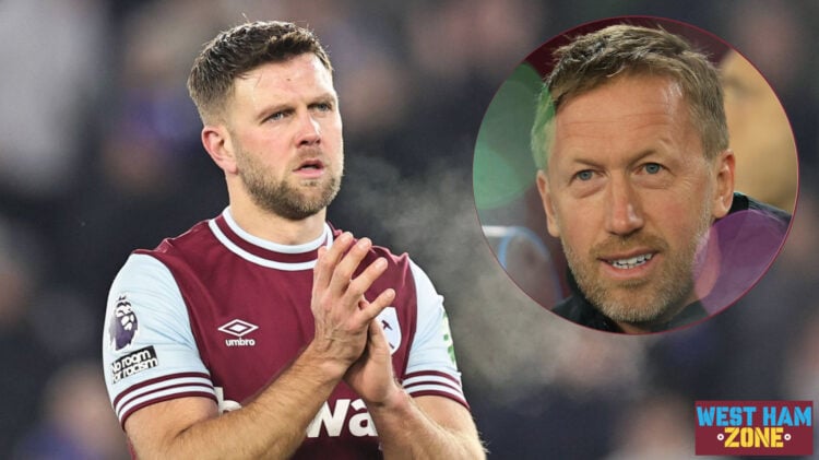 Niclas Fullkrug Graham Potter West Hsm