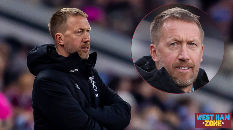 Graham Potter