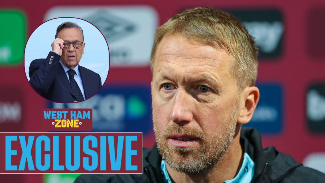 Graham Potter, David Sullivan