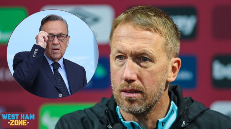 Graham Potter, David Sullivan