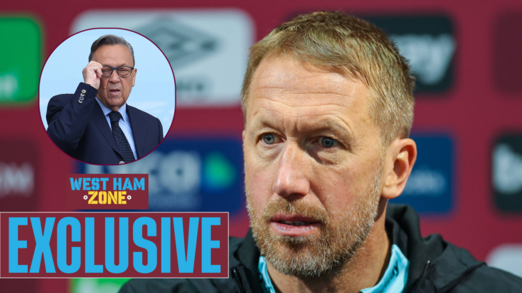Graham Potter, David Sullivan
