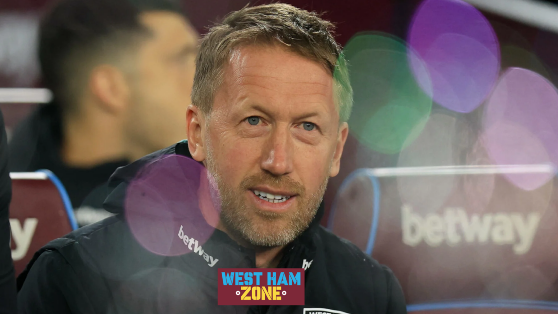 Graham Potter, West Ham, Premier League, Everton
