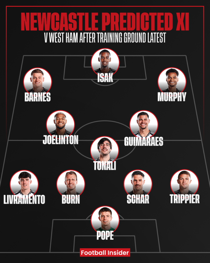 Newcastle predicted XI v West Ham