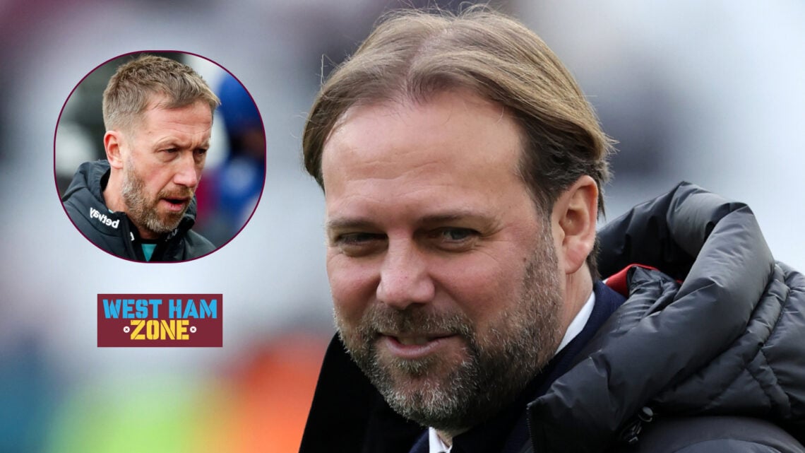 Tim Steidten, Graham Potter, Luis Guilherme, West Ham