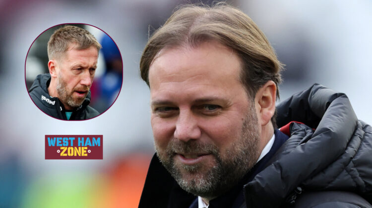 Tim Steidten, Graham Potter, Luis Guilherme, West Ham
