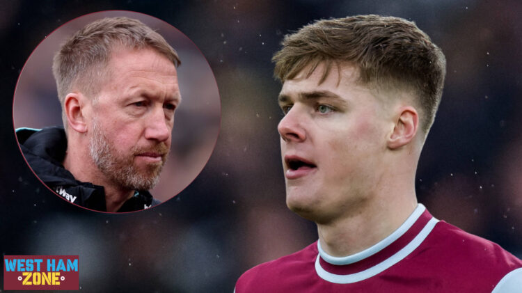 West Ham Graham Potter Evan Ferguson