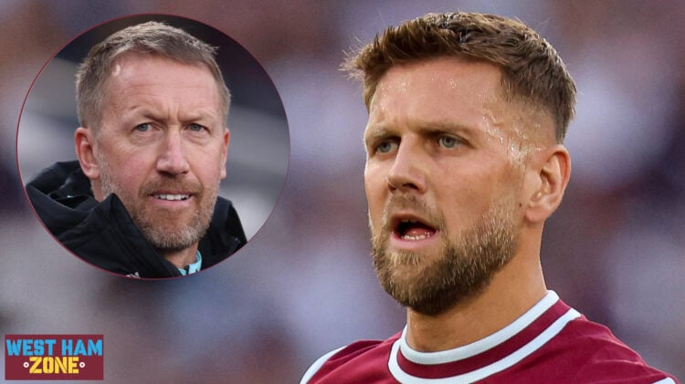 West Ham Graham Potter Niclas Fullkrug