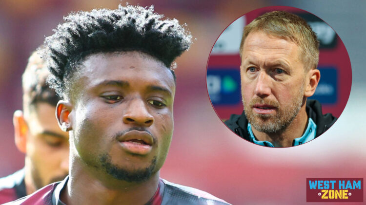 West Ham, Graham Potter, Mohammed Kudus
