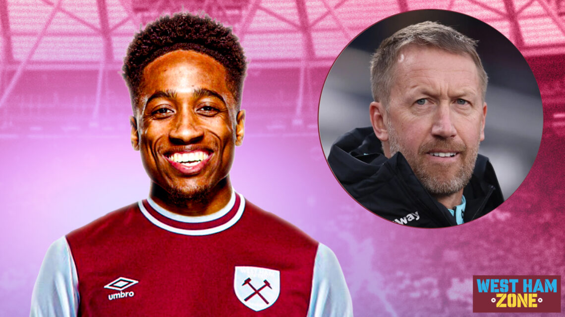 West Ham Kyle Walker-Peters Graham Potter