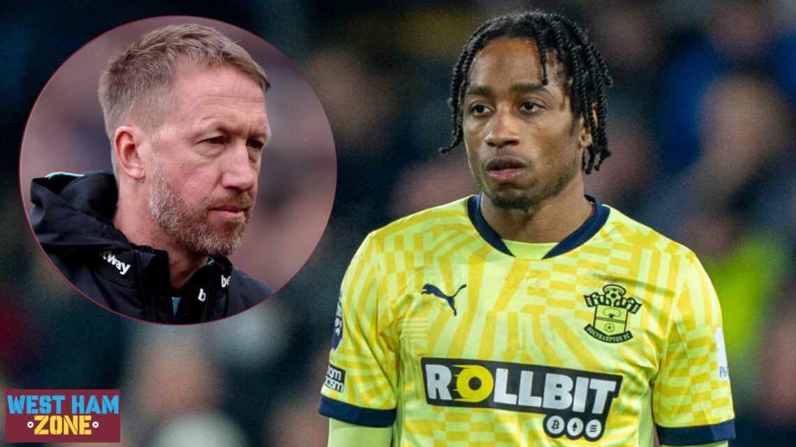 West Ham Kyle Walker-Peters Graham Potter