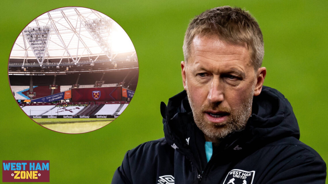 West Ham London Stadium Graham Potter