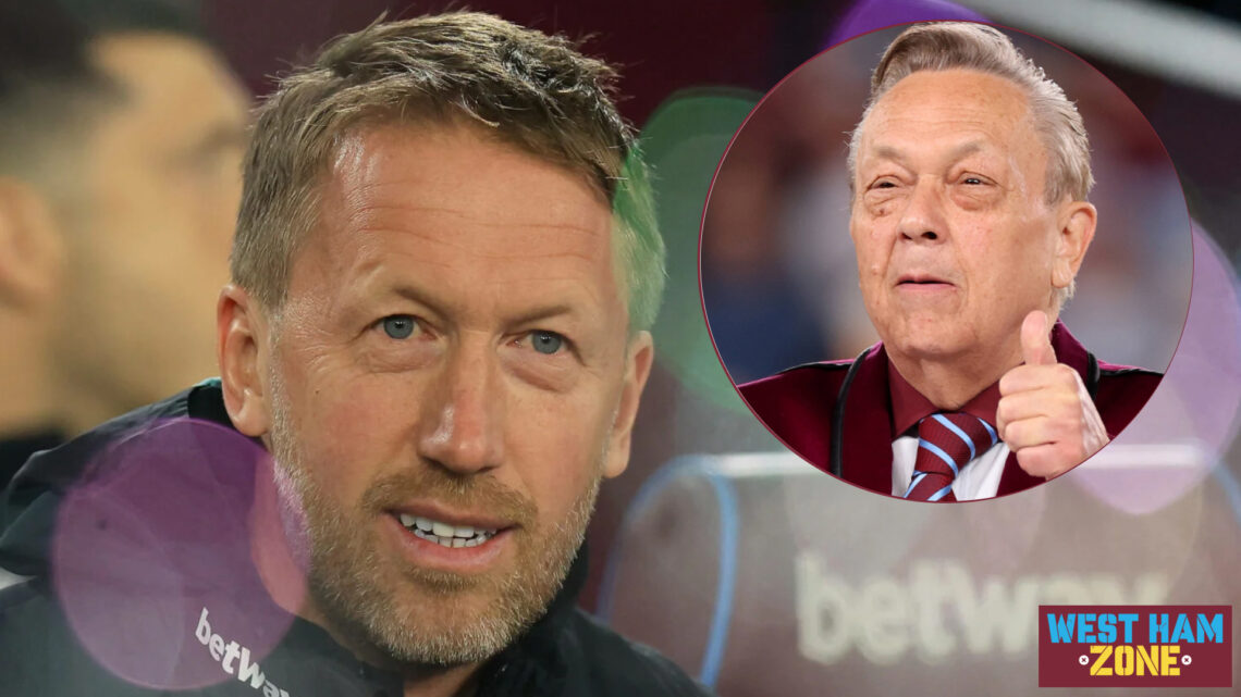 West Ham manager Graham Potter and David Sullivan