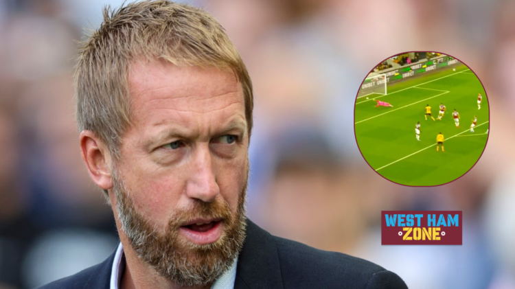 Graham Potter Wolves