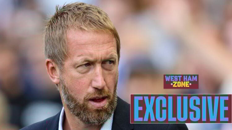 Graham Potter