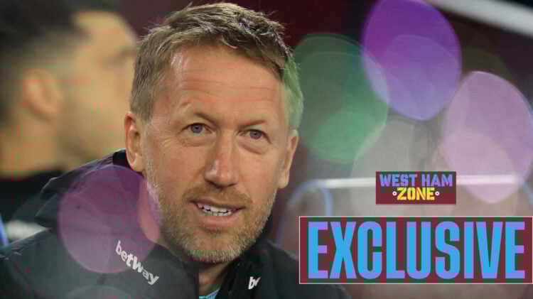 Graham Potter