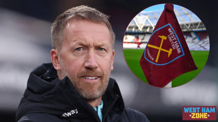 Potter. West Ham