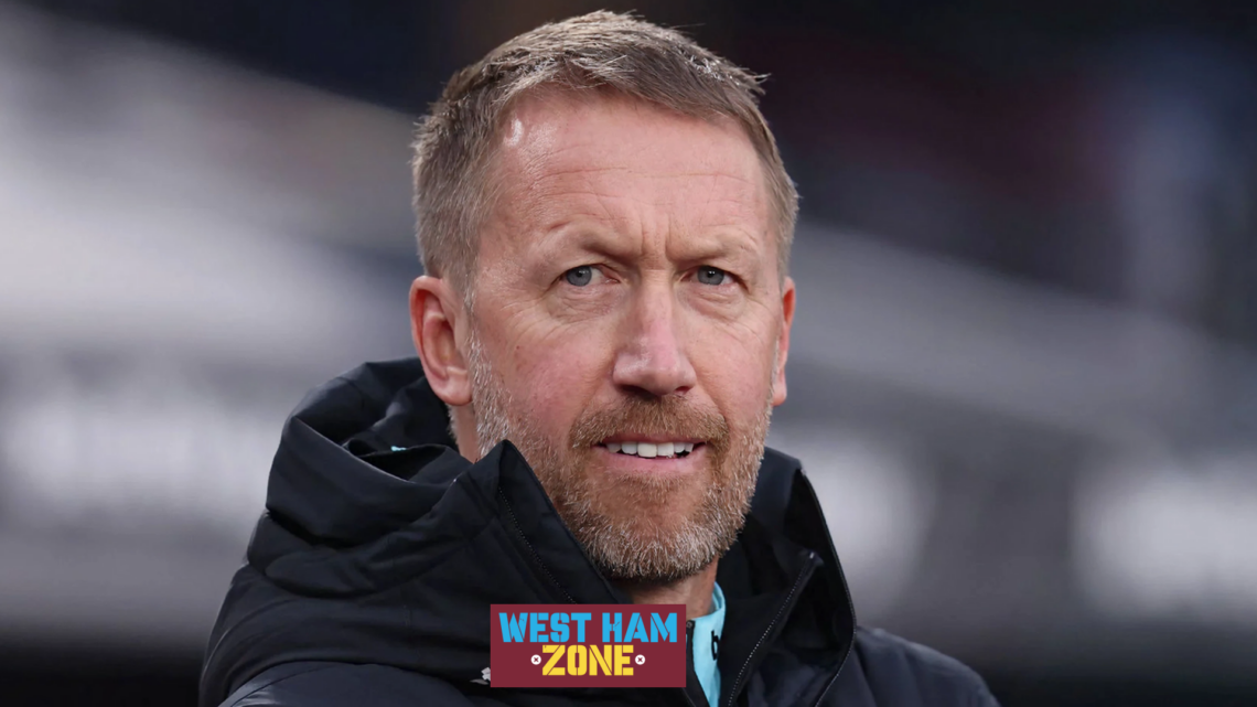 Graham Potter