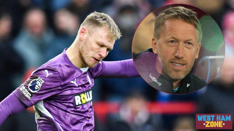 West Ham Aaron Ramsdale Graham Potter