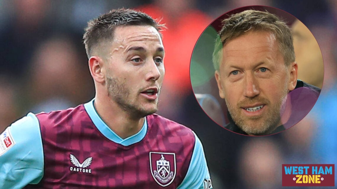 West Ham United manager Graham Potter and Burnley midfieldder Josh Brownhill