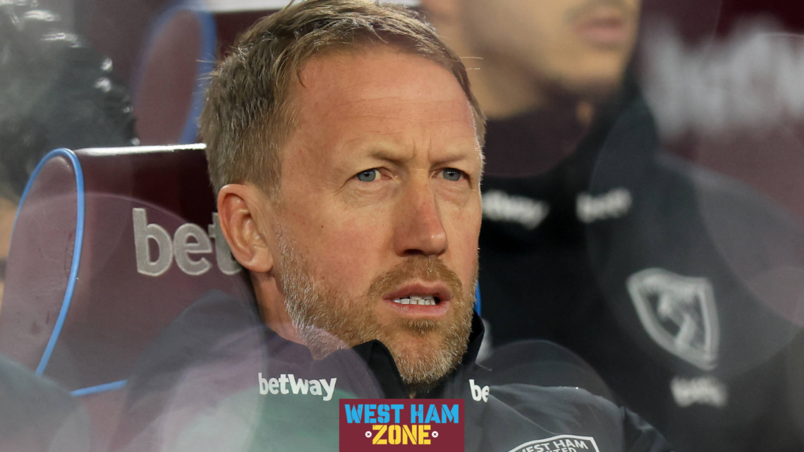 West Ham, Graham Potter