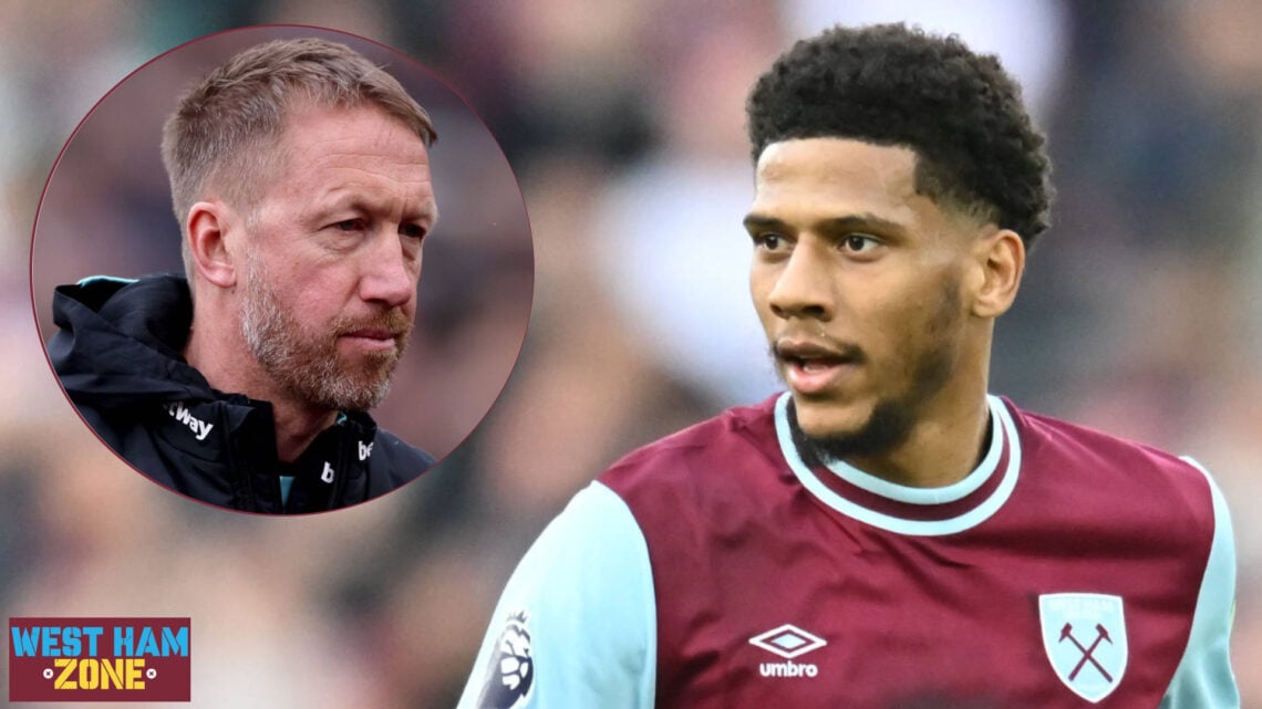 West Ham Graham Potter Jean-Clair Todibo